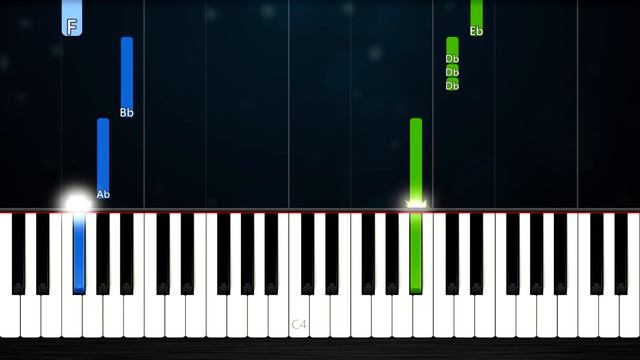 Indila - Love Story - EASY Piano Tutorial смотреть онлайн