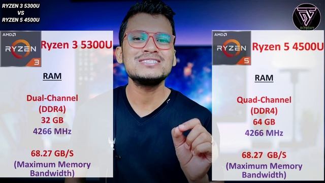 AMD Ryzen 3 5300U Vs AMD Ryzen 5 4500U | Which Is Better ? | Ryzen 3 5300U | Ryzen 5 4500U