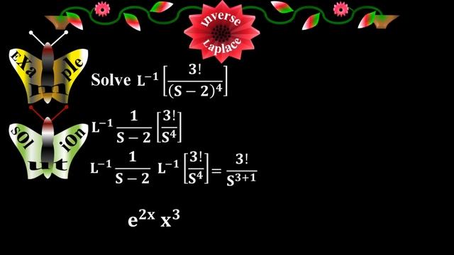 Find the Inverse Laplace Transform - Calculus through animation - by #Moein смотреть онлайн