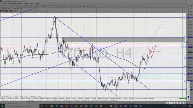 20.04-22.04.21USDRUB,EURRUB,EURUSD,GBPUSD, AUDUSD,NZDUSD,USDCAD, USDCHF, USDJPY,USDRUB,GOLD,$,S&P50 смотреть онлайн