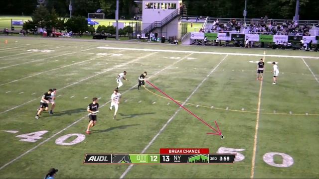 How to Run a Dominator смотреть онлайн