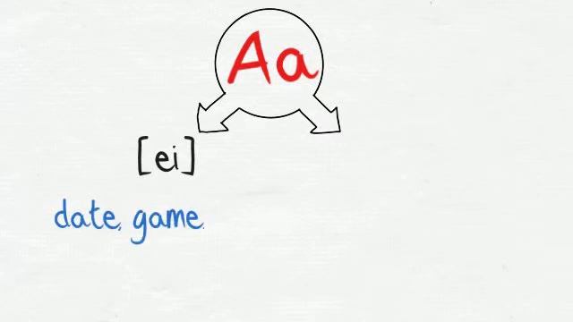 Spotlight 5, Starter Unit, p.13. Reading rules(Aa) смотреть онлайн