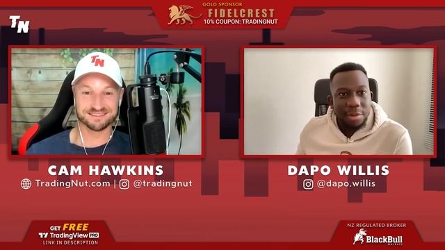 Tales of a $150 Million Forex Trader w/ Dapo Willis смотреть онлайн