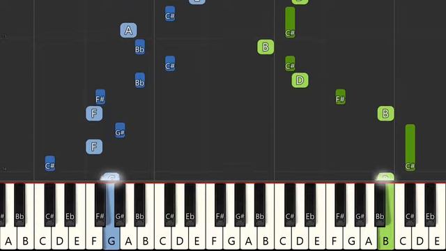Swan Lake - Tchaikovsky | Easy Piano Tutorial смотреть онлайн