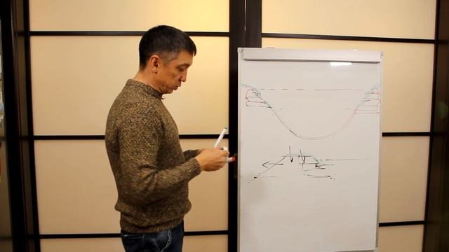 Как Стать Прудовиком? Рассказываю о строительстве пруда из глины | Этапы строительства Пруда смотреть онлайн