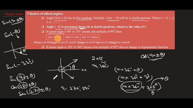 T ratios? What is the meaning of T ratios? How many total T ratios are? conversion b/w T-ratios? смотреть онлайн
