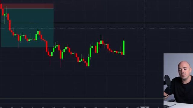Best Candlestick Patterns (GET BETTER ENTRIES) смотреть онлайн