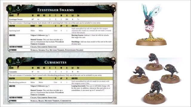 Gellerpox Infected in Warhammer 40K: Rules, Review + Tactics - Chaos Kill Team Codex Strategy Guide смотреть онлайн