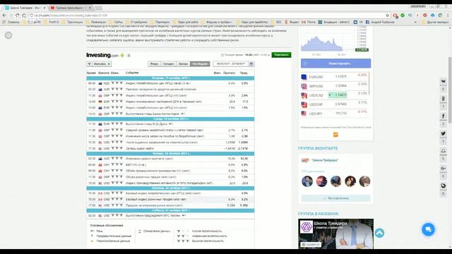 Анализ рынка форекс на неделю 16-20.10.2017 EUR/USD, GBP/USD, USD/CHF, USD/JPY и GOLD смотреть онлайн