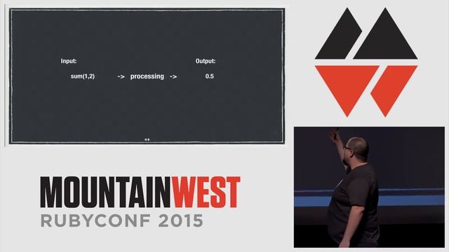 MountainWest RubyConf 2015 - Message Oriented Programming смотреть онлайн