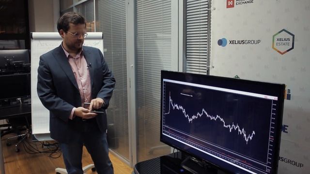 Ловушки трейдинга. Главные качества трейдера. Секреты трейдинга 6.0. Обзор сделок смотреть онлайн