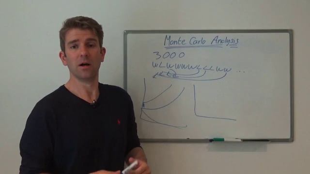 Monte Carlo Analysis Explained: Are your Backtesting Results Fooling You? ?? смотреть онлайн