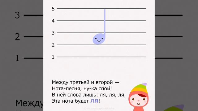 Музыкальная азбука смотреть онлайн