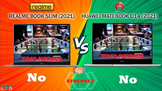 Realme Book Slim vs Huawei MateBook D14 | 11th Gen Intel | Intel IrisXe | Which one is better? смотреть онлайн