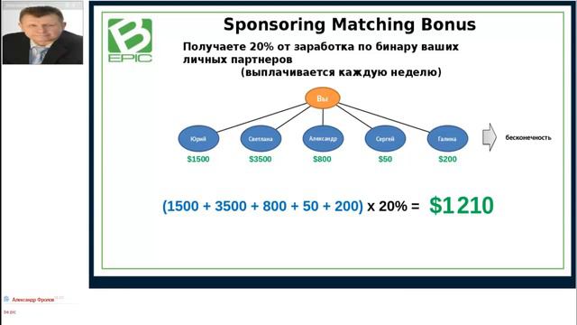 Бесплатная регистрация Bepic, начинайте без вложений! Презентация от 24 01 17