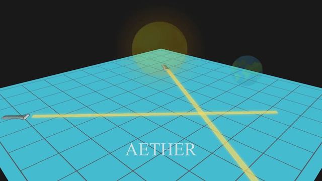 What is the true meaning of constant speed of light? Why is the Speed of Light Constant? смотреть онлайн