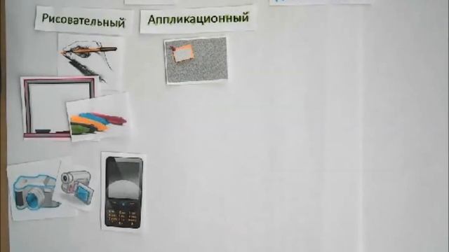 видео ролик о разновидностях скрайбинга смотреть онлайн