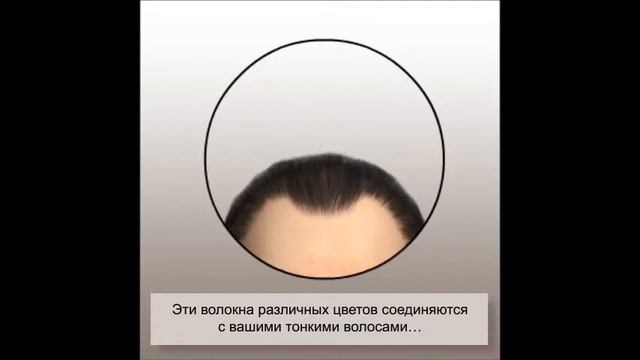 Как работает Топпик смотреть онлайн