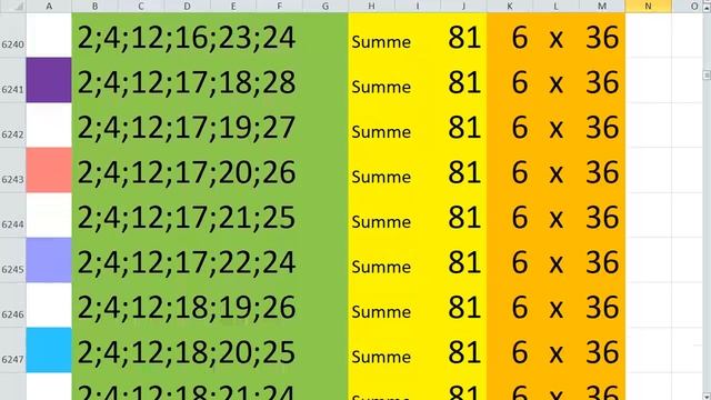 Лото 6 из 36 Сумма 81 video 32 смотреть онлайн