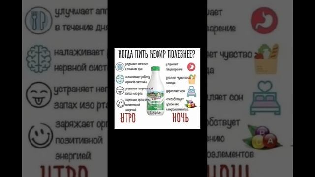 А вы знали? (когда пить кефир) #прокефир #полезности смотреть онлайн