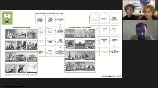 «Вебинар «Подготовка к ВПР: активизация познавательной деятельности младших школьников»