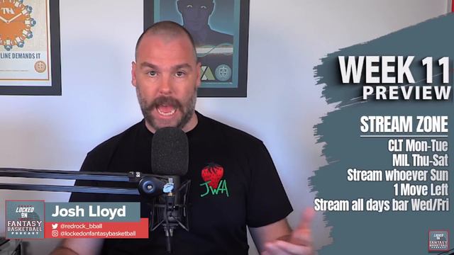 NBA Fantasy Basketball: Week 11 Preview and Streaming Insights #NBA #fantasybasketball смотреть онлайн