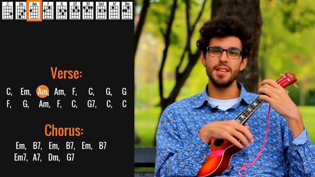 I Can't Help Falling In Love With You - Ukulele Tutorial With Easy Play Along смотреть онлайн