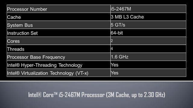 Intel® Core™ i5 2467M Processor смотреть онлайн