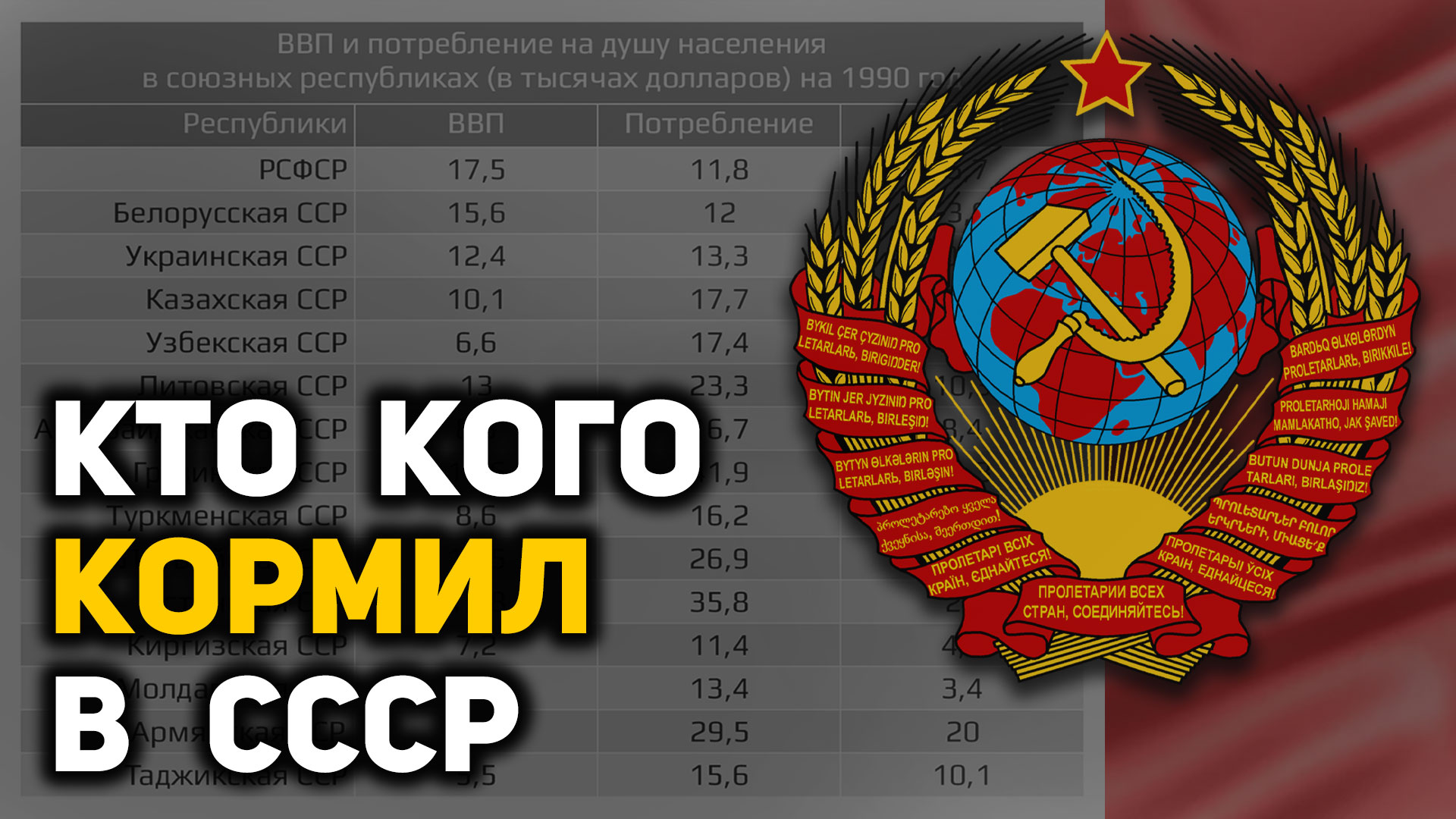 За чей счет развивались национальные республики СССР. Цифры и факты смотреть онлайн