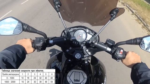 Про обкатку мотоцикла Bajaj pulsar ns 200 смотреть онлайн