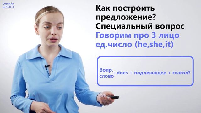 Глаголы в Present Simple Tense. Видеоурок 14. Английский язык 2 класс смотреть онлайн