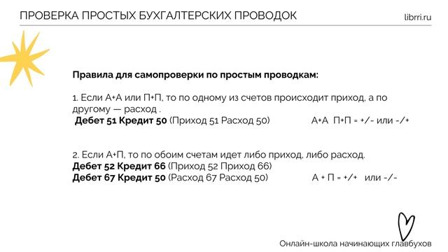Алгоритм составления проводок. Сальдо. ОСВ. Баланс. Бухгалтерия для начинающих. СУБТИТРЫ. ТАЙМКОДЫ. смотреть онлайн