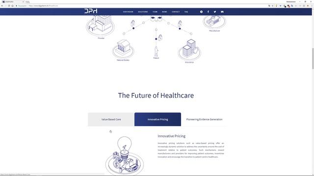 DIGIPHARM Обзор ICO смотреть онлайн