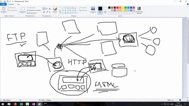 Программирование HTTP. Работа с веб-сервером Apache. Урок 2. смотреть онлайн