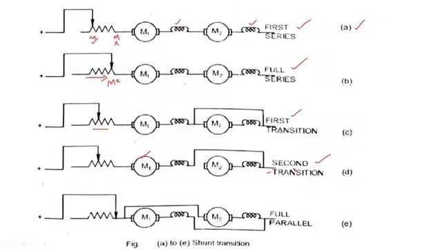 Methods of series parallel connection | Shunt Transition method | Electric traction | DAU смотреть онлайн
