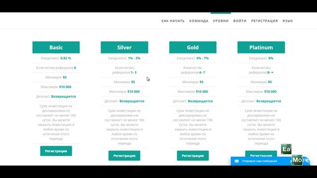 LIBERTYCASH СКАМ смотреть онлайн