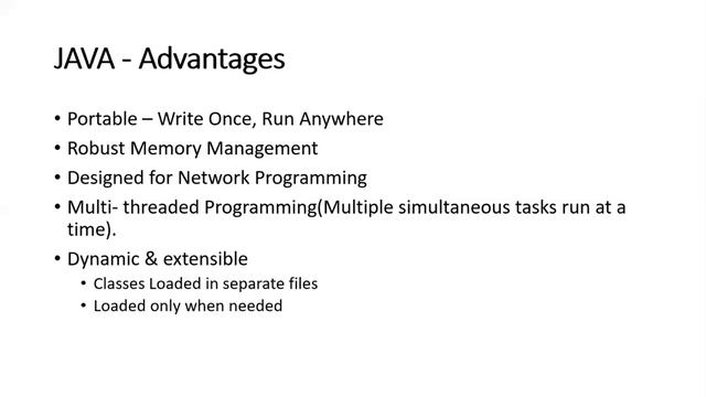 Basics of Java смотреть онлайн