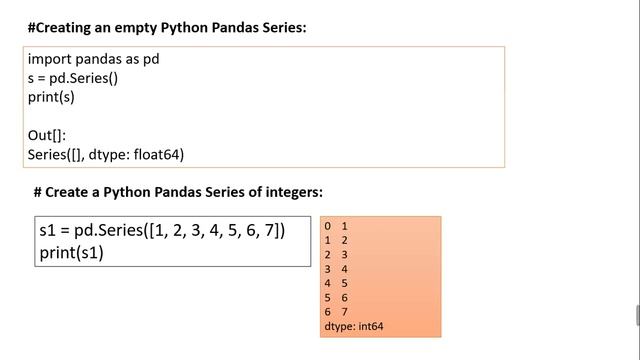 Python Pandas Day1 смотреть онлайн