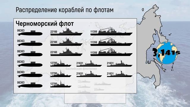 Обзор боевых кораблей вошедших в состав ВМФ России с 2012 года (часть 3) смотреть онлайн