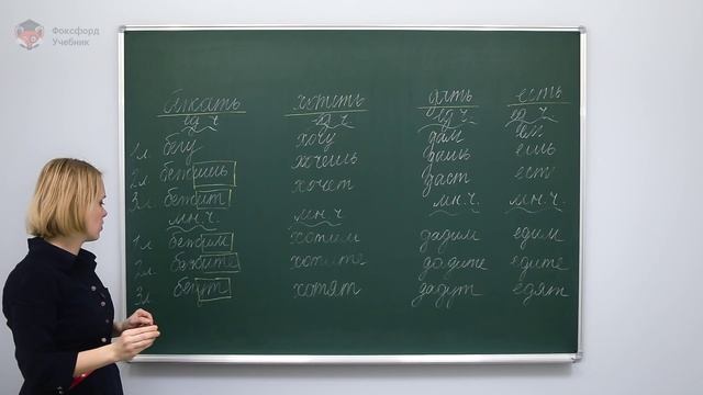Русский язык. Морфология: Спряжение глагола. Центр онлайн-обучения «Фоксфорд» смотреть онлайн