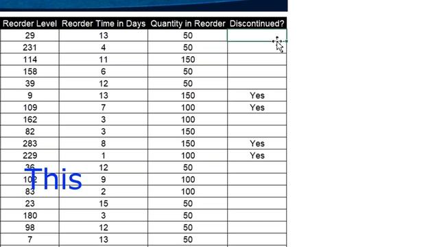 How to Fill the Blank in the Microsoft Office Excel Table смотреть онлайн
