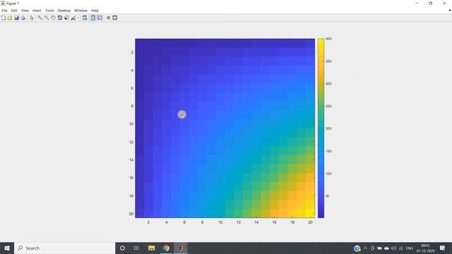 Display matrix as Images using imagesc | Digital Image Processing using MATLAB смотреть онлайн