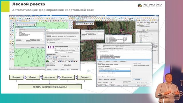 ГИС в природопользовании смотреть онлайн