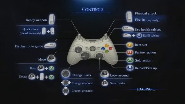 Mod Progress 45 - Resident Evil 6 demo - Barely noticeable level changes смотреть онлайн