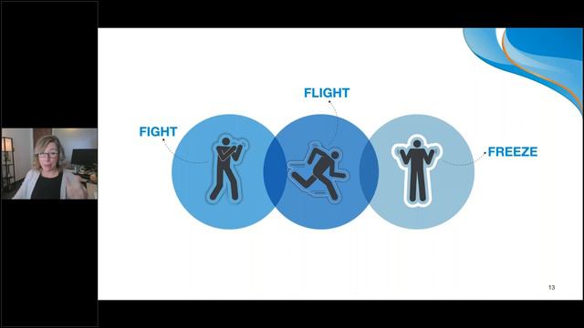 Staff Wellness & Health Booster Sessions – Preventing Burnout by Completing the Stress Cycle Part смотреть онлайн