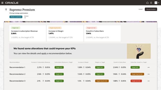 Data-driven offer design смотреть онлайн