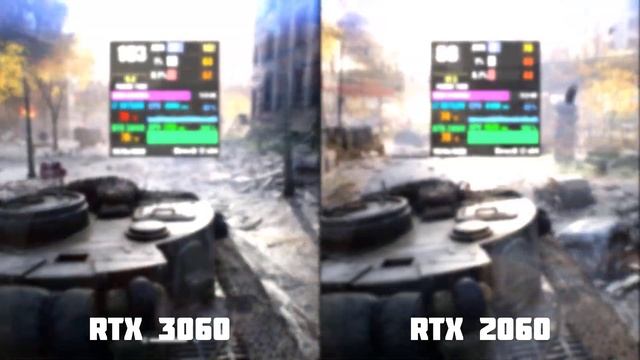 RTX 3060 Laptop Vs RTX 2060 Laptop | 8 Games Test