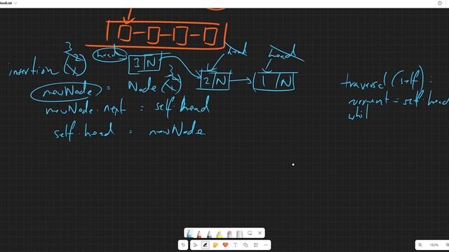 Linked List I - Raw Python Implementation | DSA using Python for Interview Preparation [2023] смотреть онлайн