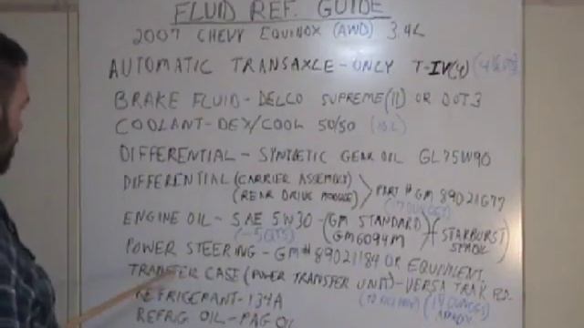 2007 Chevy Equinox AWD 3.4L OEM FLUIDS & BELT DIAGRAM смотреть онлайн