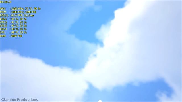 ARK: Survival Evolved v248 On AMD Radeon R7 360 OC 2GB GDDR5 | 1080p | MED | FPS - TEST смотреть онлайн